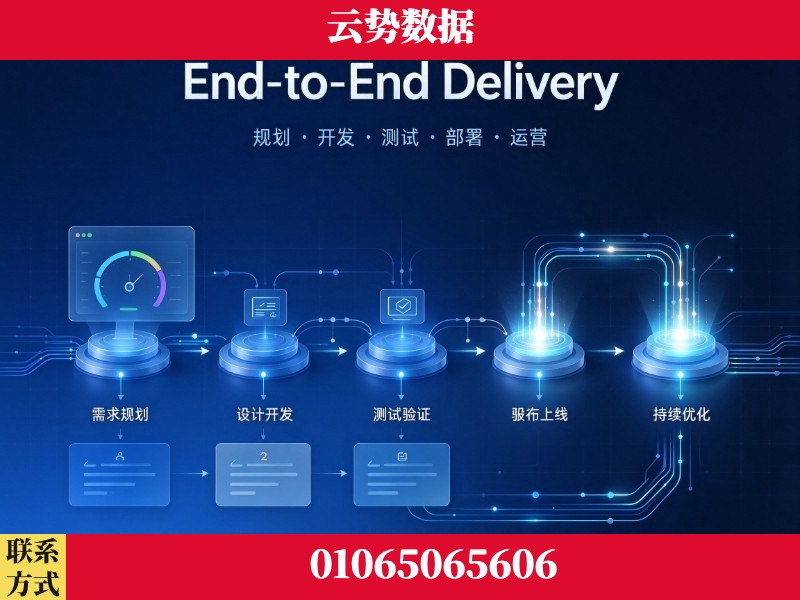 东莞-End-to-End Delivery