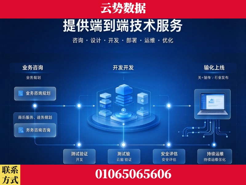 东莞-提供端到端技术服务